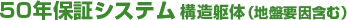 50�N�ۏ؃V�X�e�� �\����́i�n�՗v���܂ށj