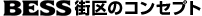 �a�d�r�r�X��̃R���Z�v�g