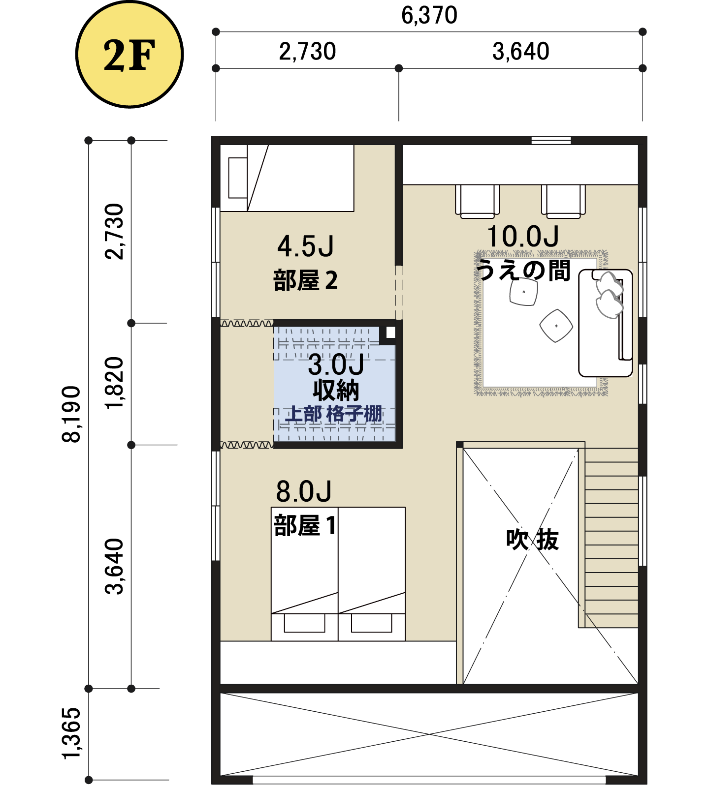 2F